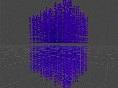 a particle simulation demonstrating a cloud collapse
