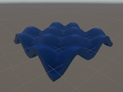 a sine wave oscillating in 3d space