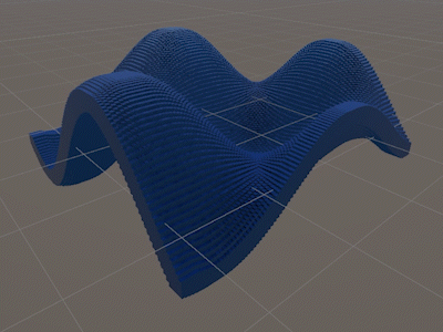 a larger sine wave oscillating in 3d space