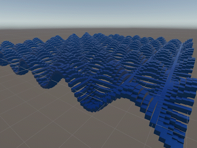 a more spread out sine wave oscillating in 3d space